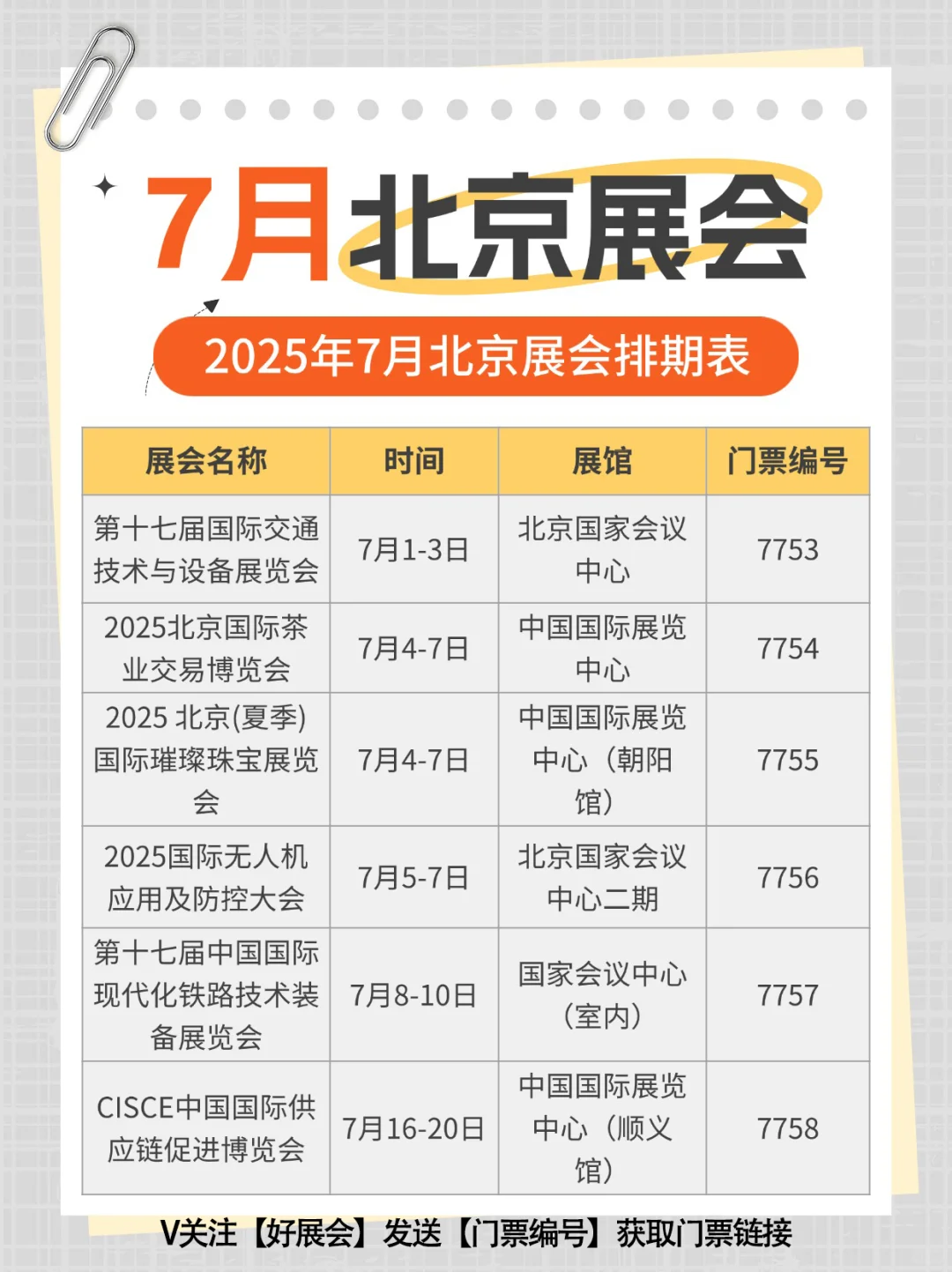 ?2025年7月北京展会排期表速递‼️