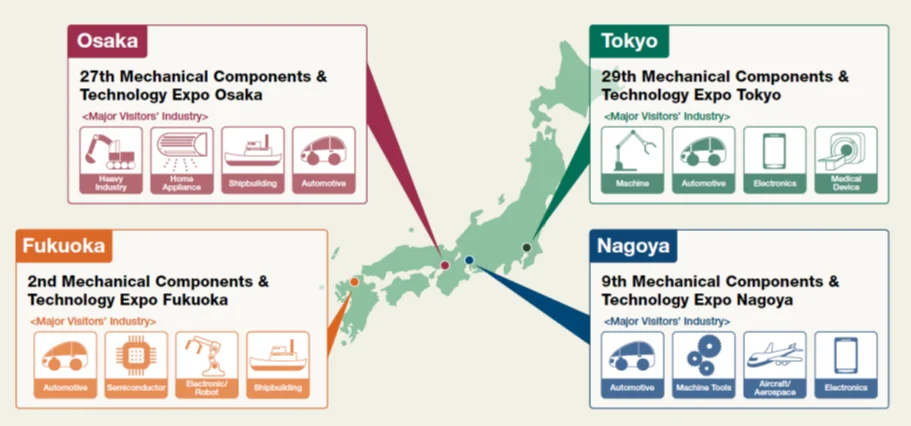 日本四大工业展，精准对接行业巨头！