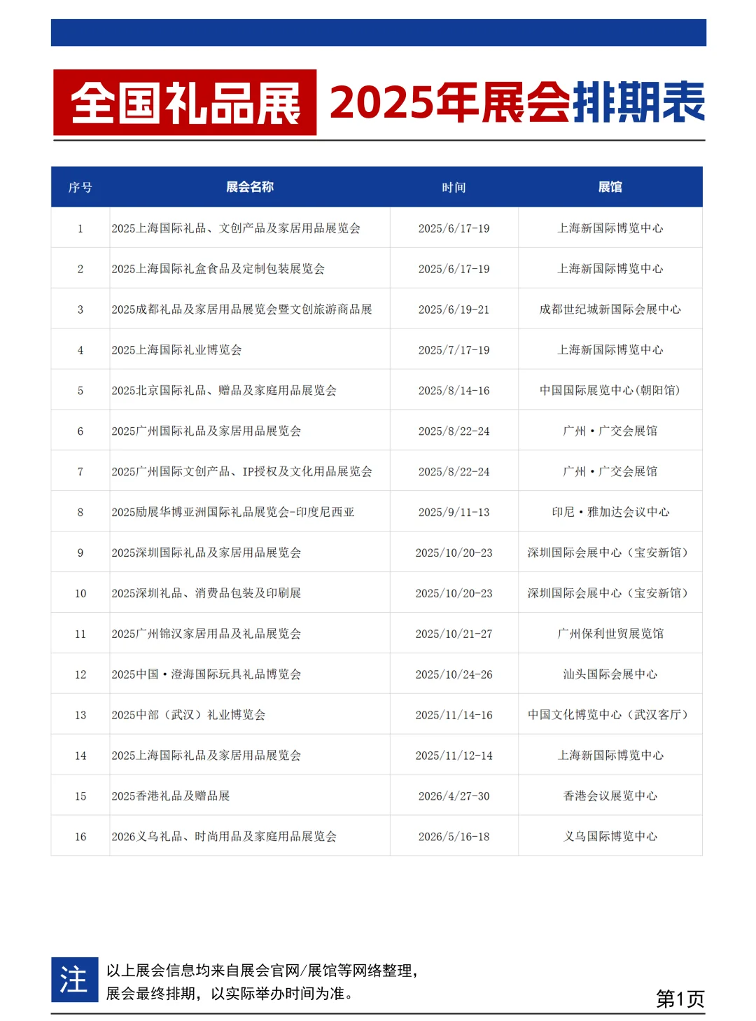 2025全国礼品展排期表（下半年）