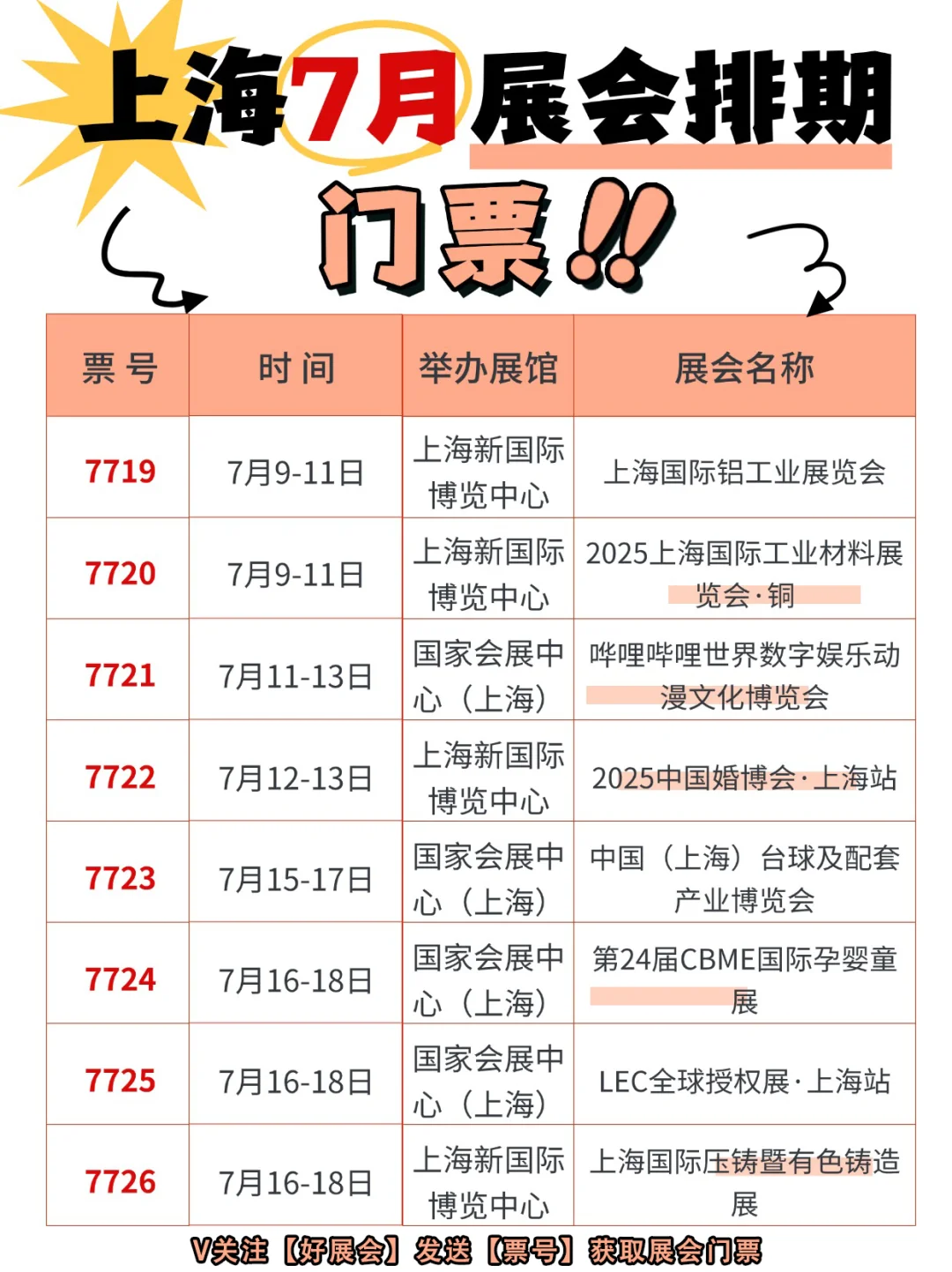 7月上海展会汇总！含快速报名通道