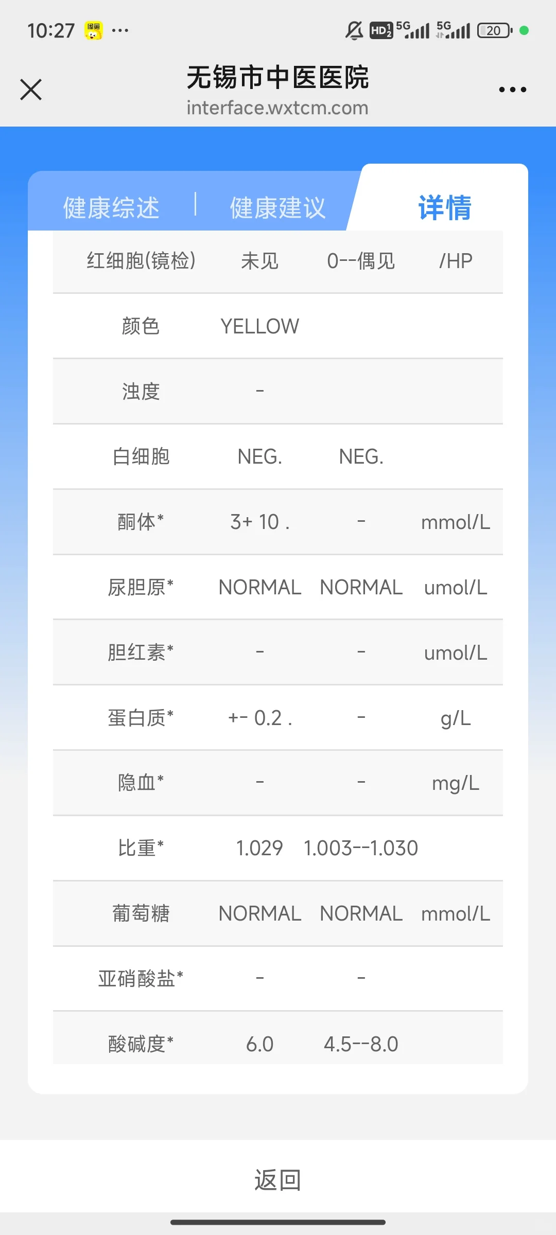怀疑自己有糖前又去检查