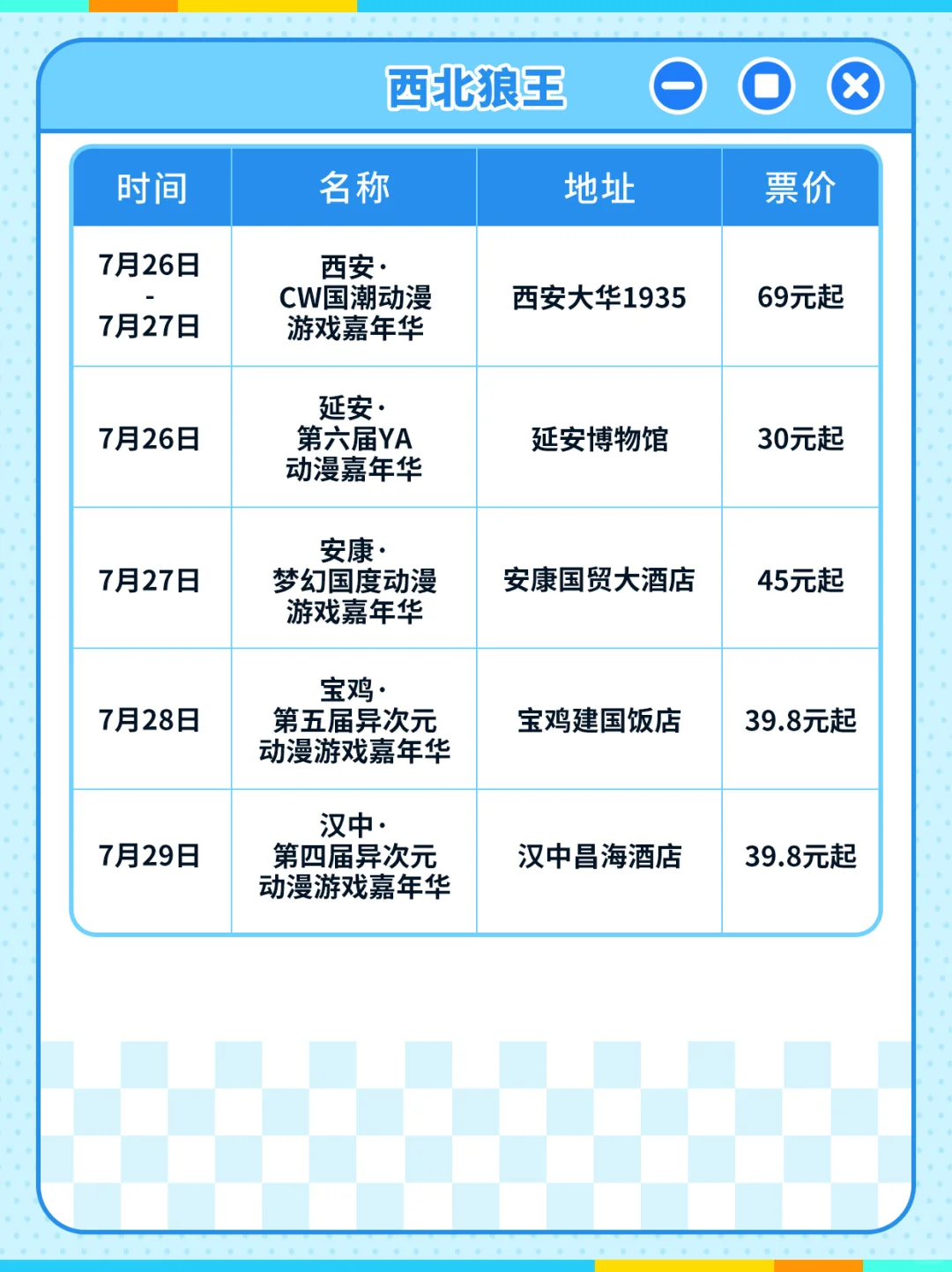 7月陕西漫展汇总！一共19场！