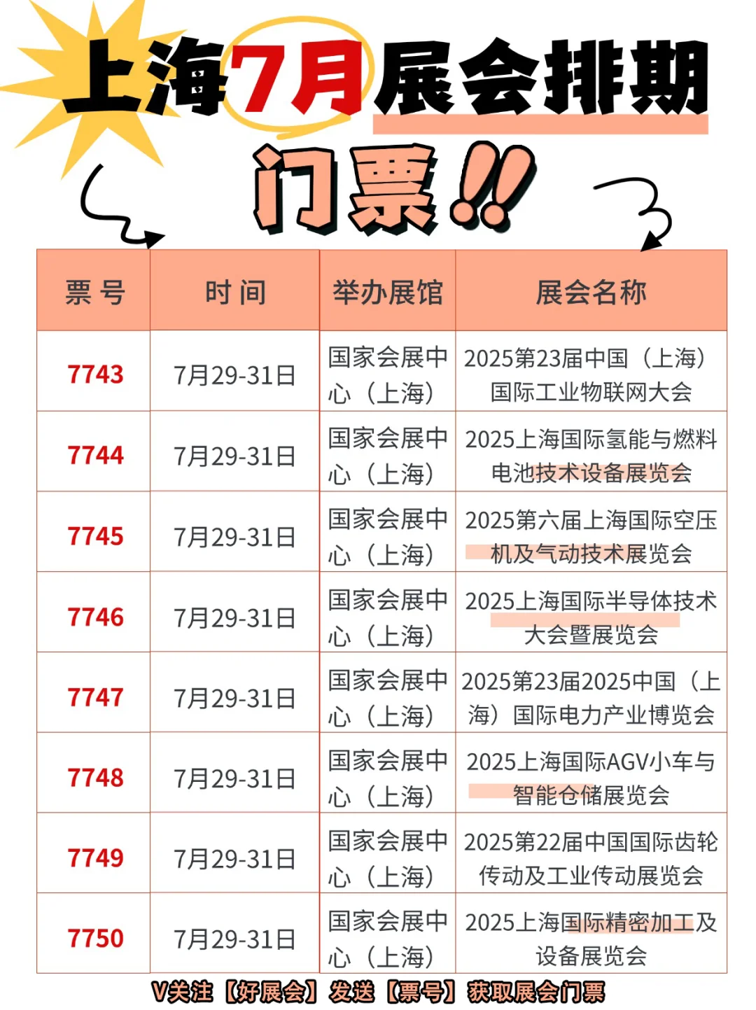 7月上海展会汇总！含快速报名通道