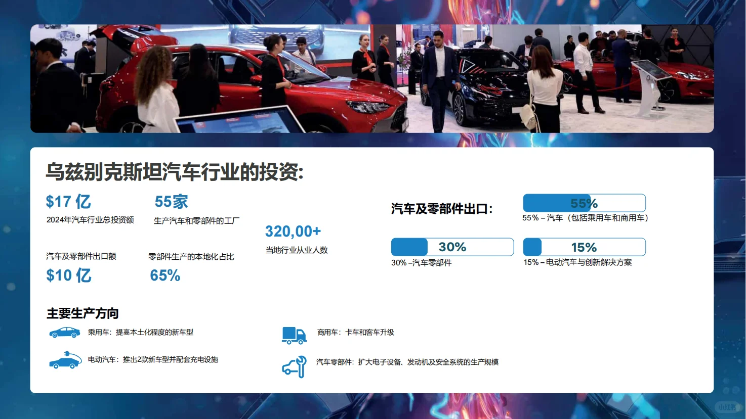 中亚乌兹别克斯坦汽配展