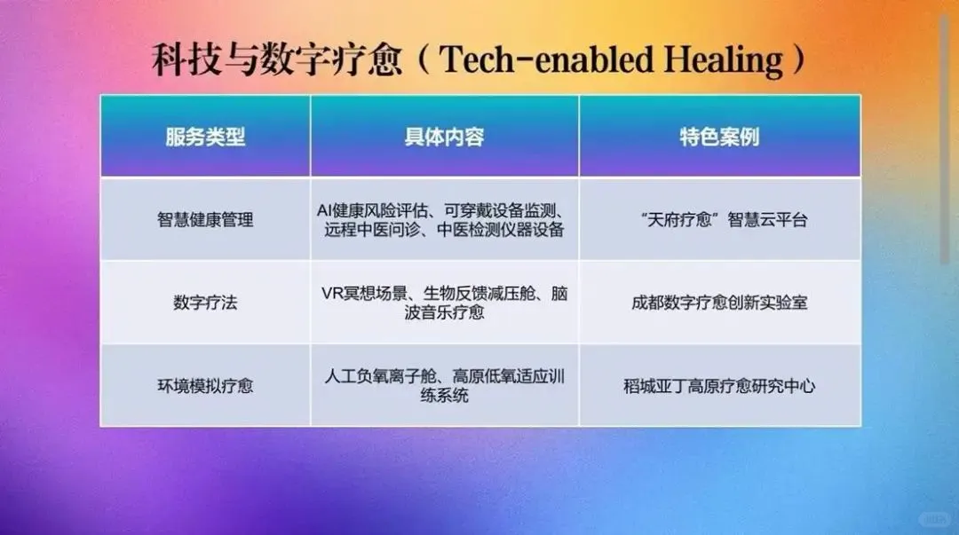 成都免费看展|2025西部疗愈产业生态博览会