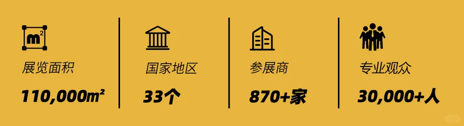 2025新疆煤博会,煤炭产业国际盛会