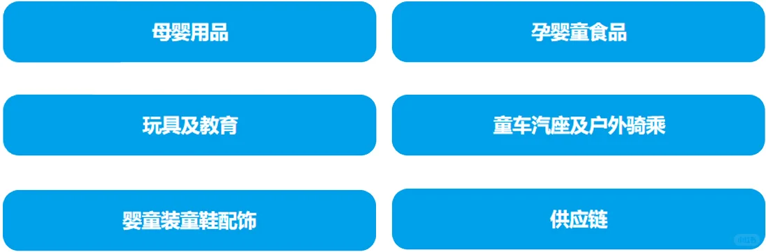 上海CBME国际孕婴童展盛大来袭