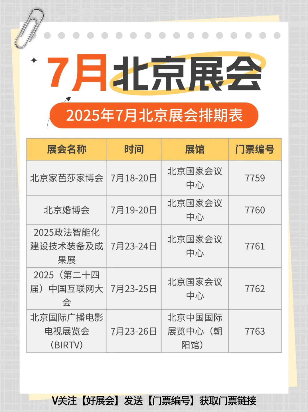 ?2025年7月北京展会排期表速递‼️