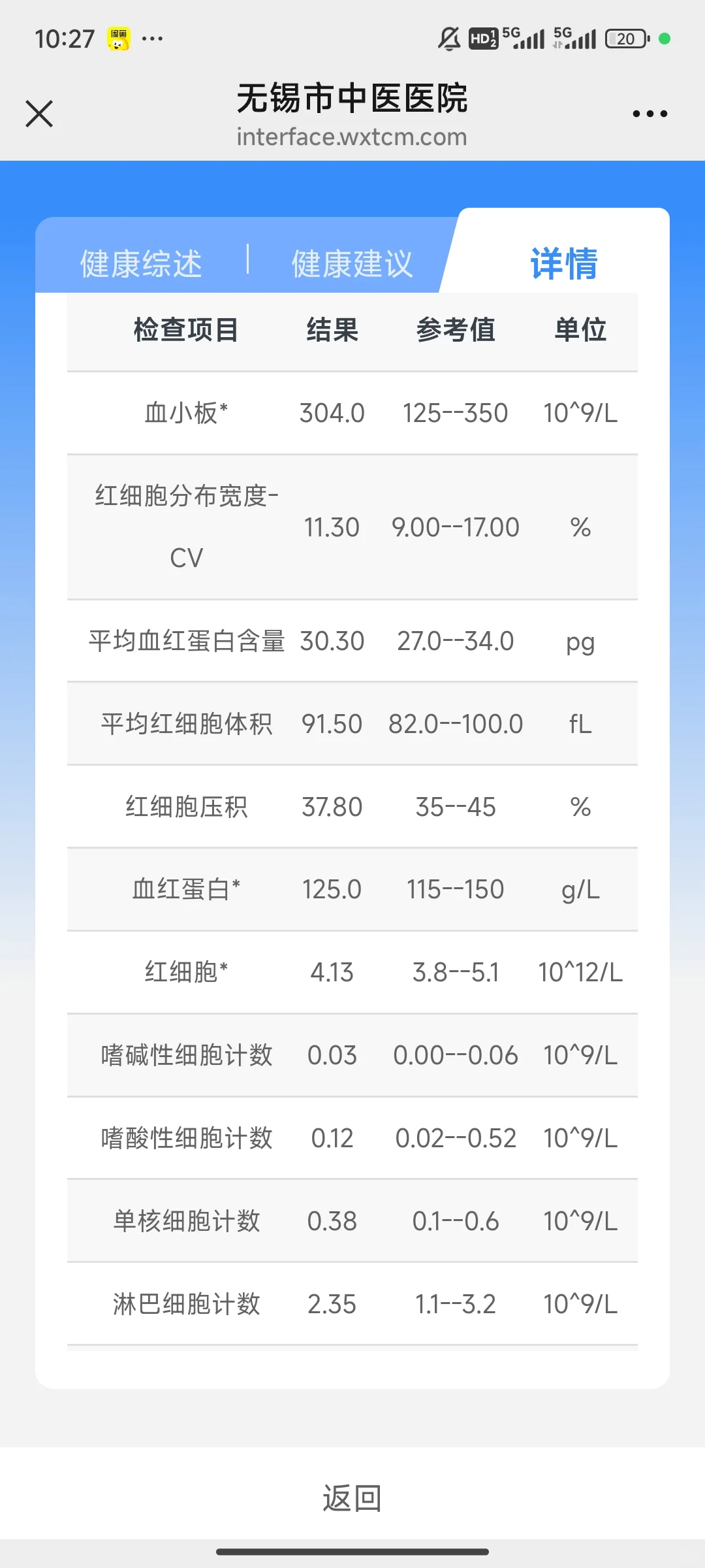 怀疑自己有糖前又去检查
