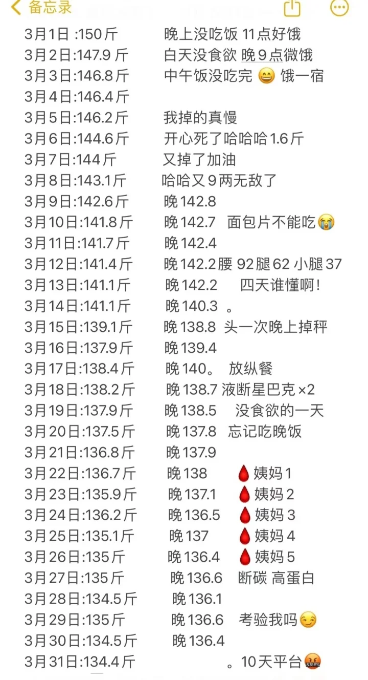 胰岛素抵抗一个月瘦十斤慢吗？