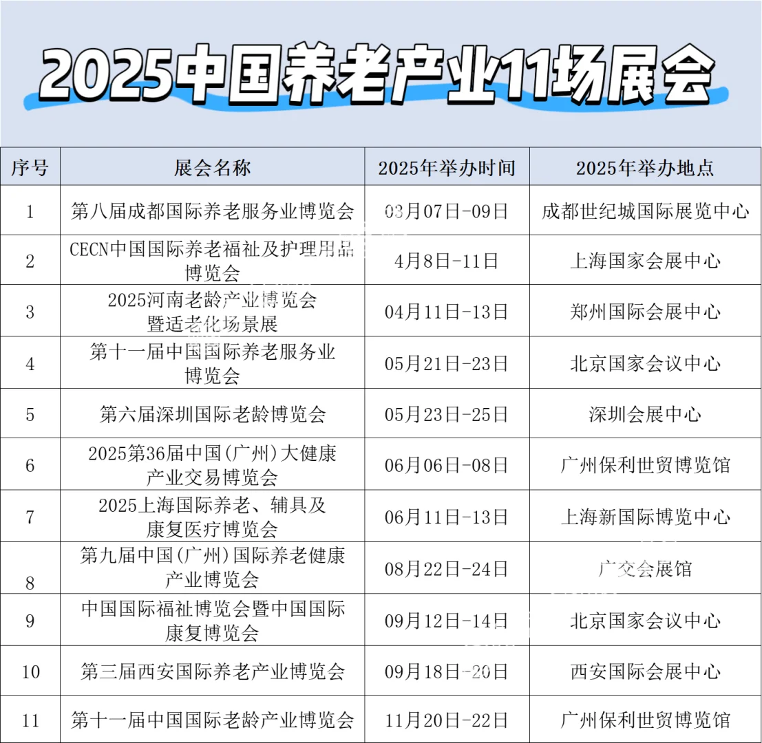 中国日本养老产业展天花板！错过等一年…