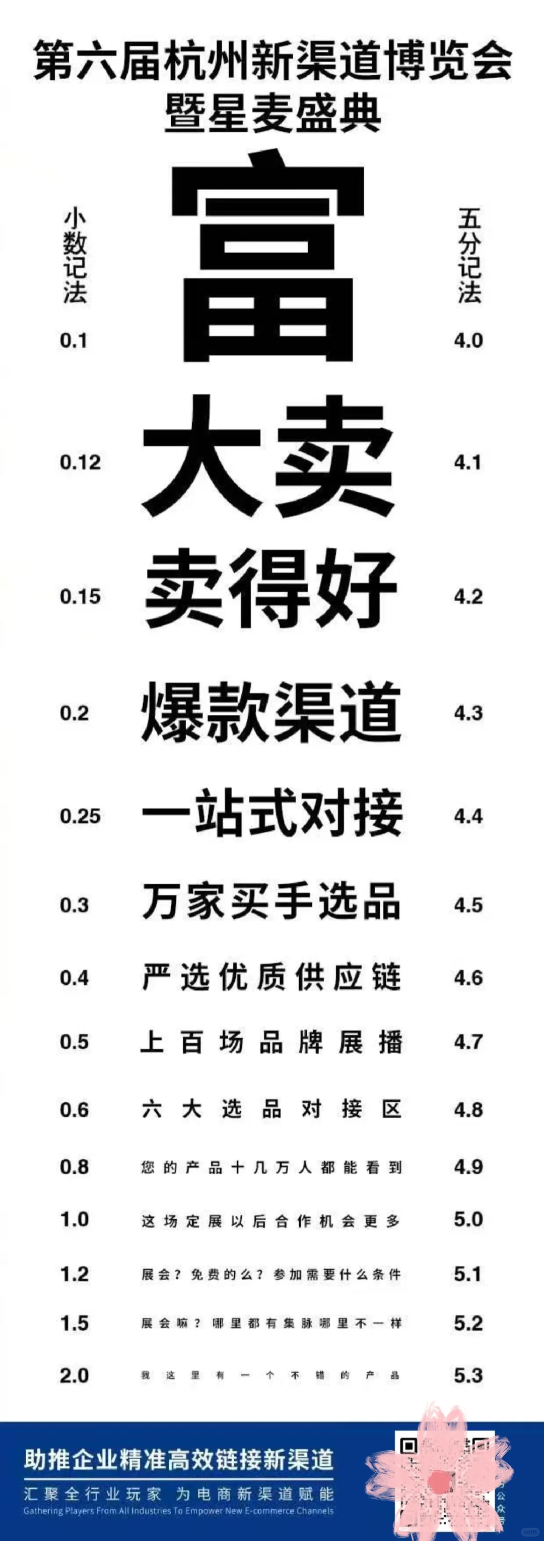 想富大卖 卖得好的爆款渠道！集脉电商展会