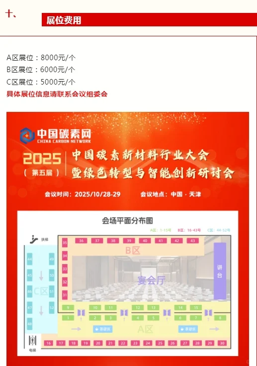 碳素产业链大会