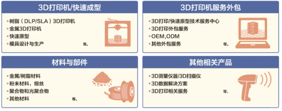 日本四大工业展，精准对接行业巨头！