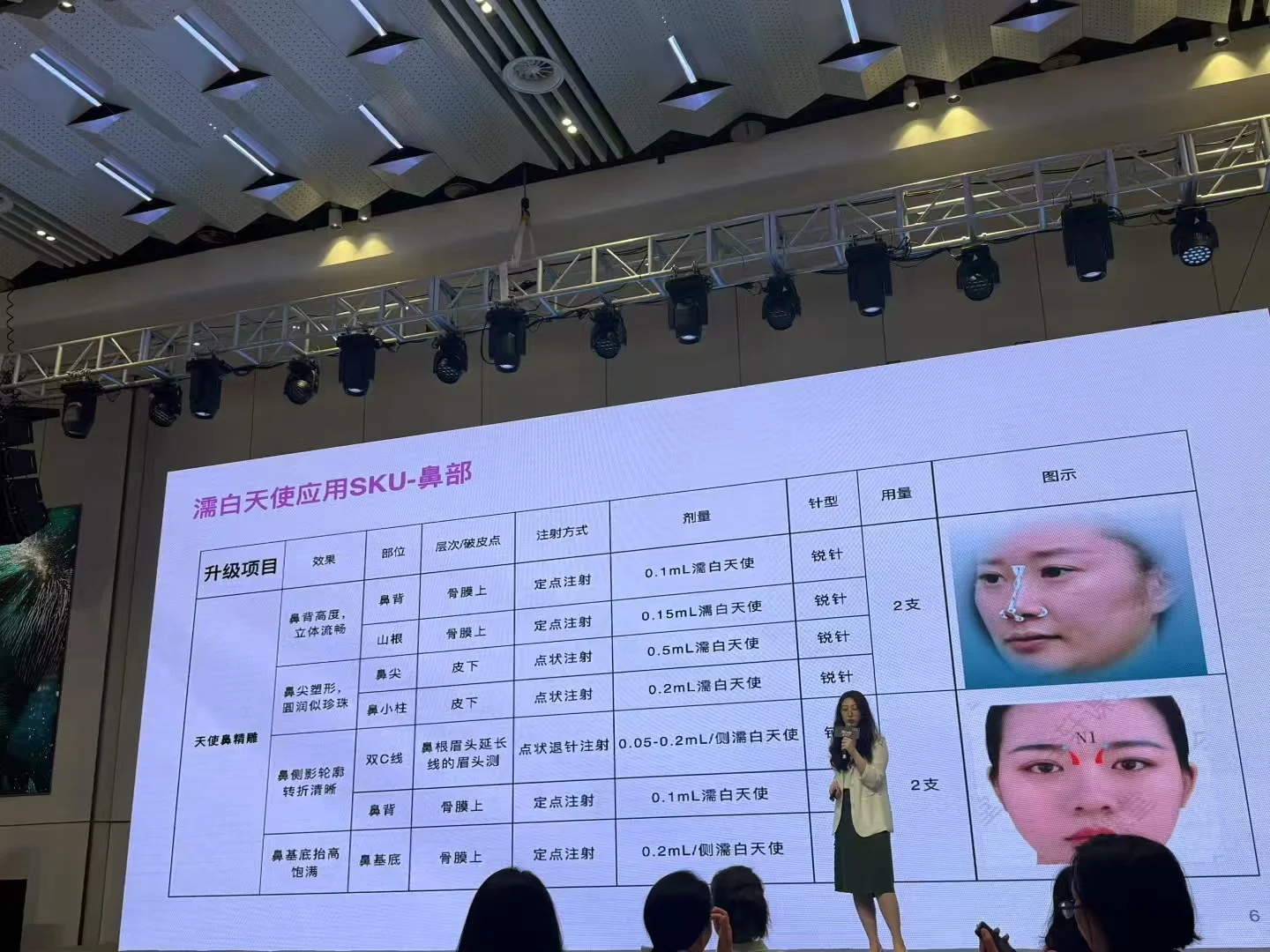 温州｜康美大会AHBIC2025