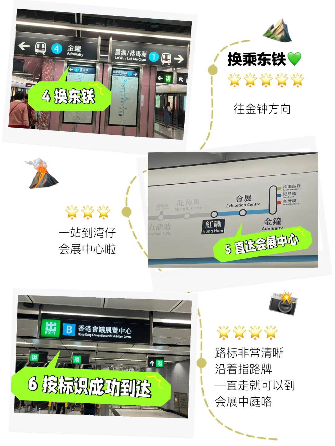 超详细深圳北站到湾仔会展中心路线图