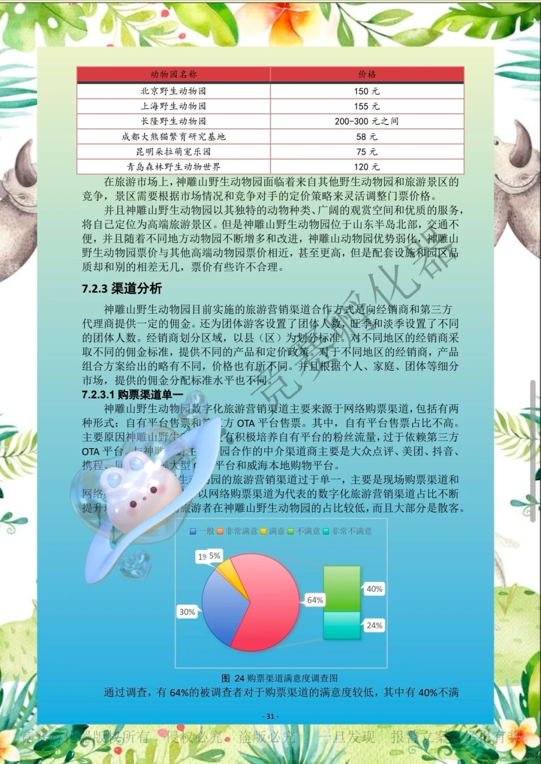 商挑文旅与会展赛道旅游项目调研-国一作品