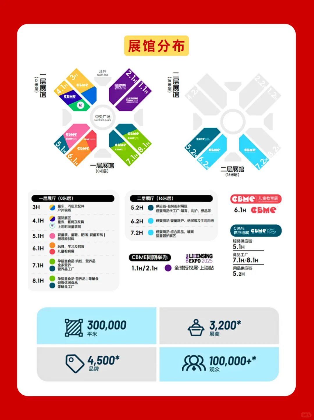 2025上海孕婴童展免费报名入口｜时间+门票