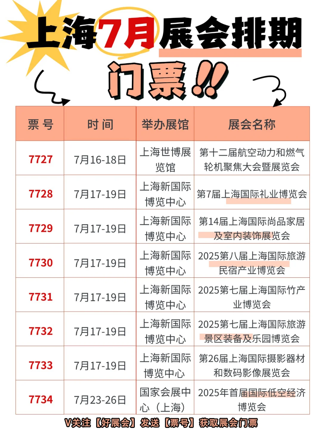 7月上海展会汇总！含快速报名通道