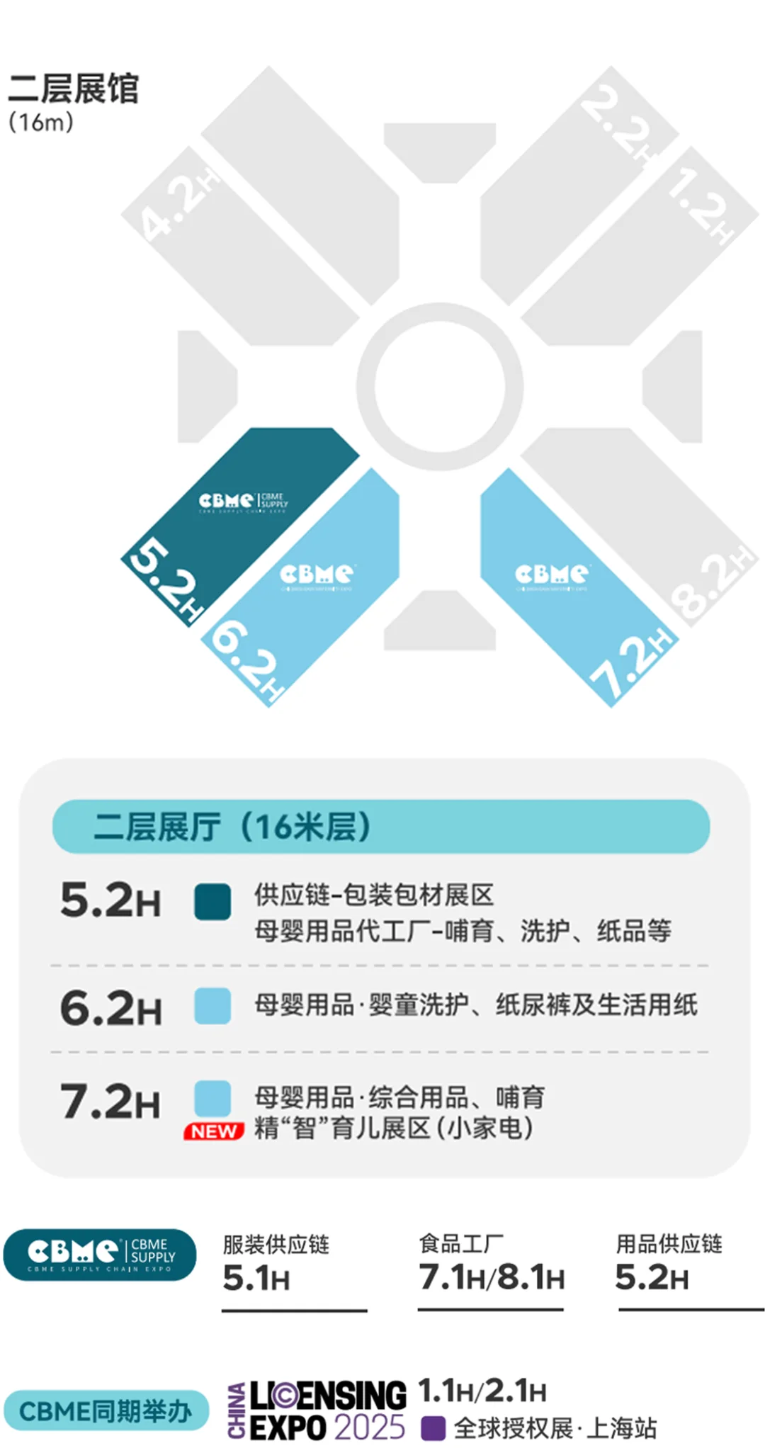 上海CBME国际孕婴童展盛大来袭