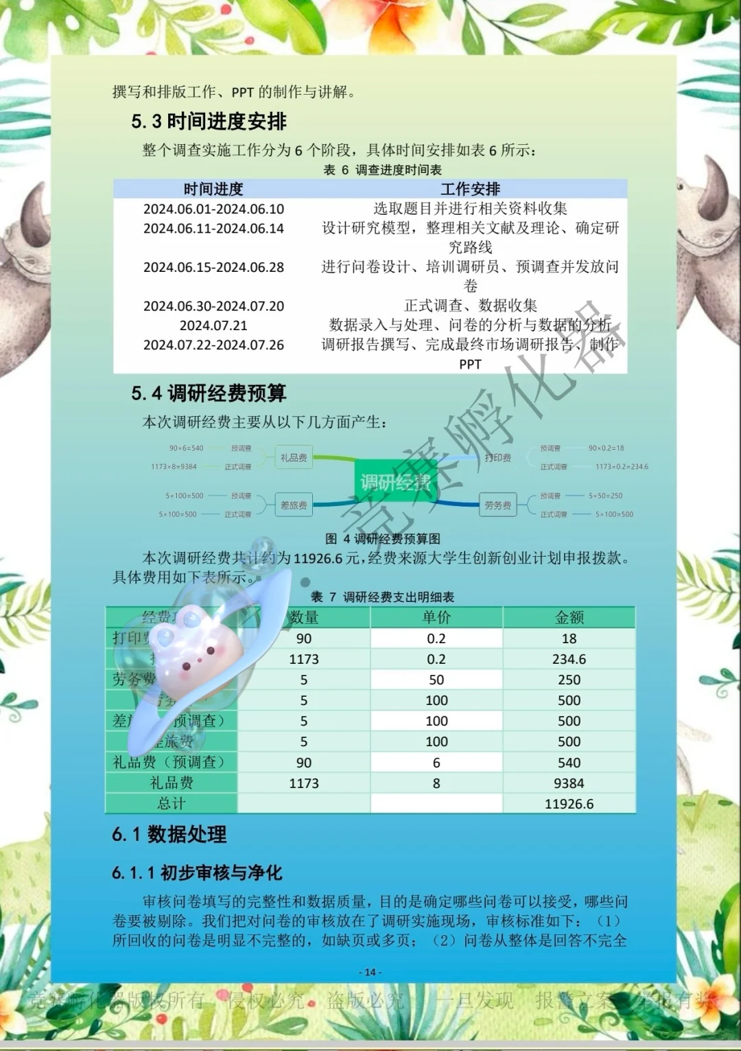 商挑文旅与会展赛道旅游项目调研-国一作品