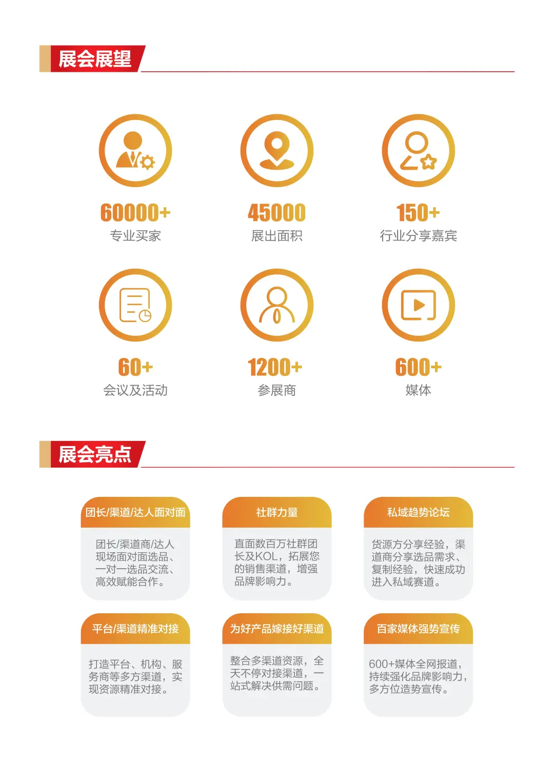 第七届中国私域直播团长大会亮点抢先看！