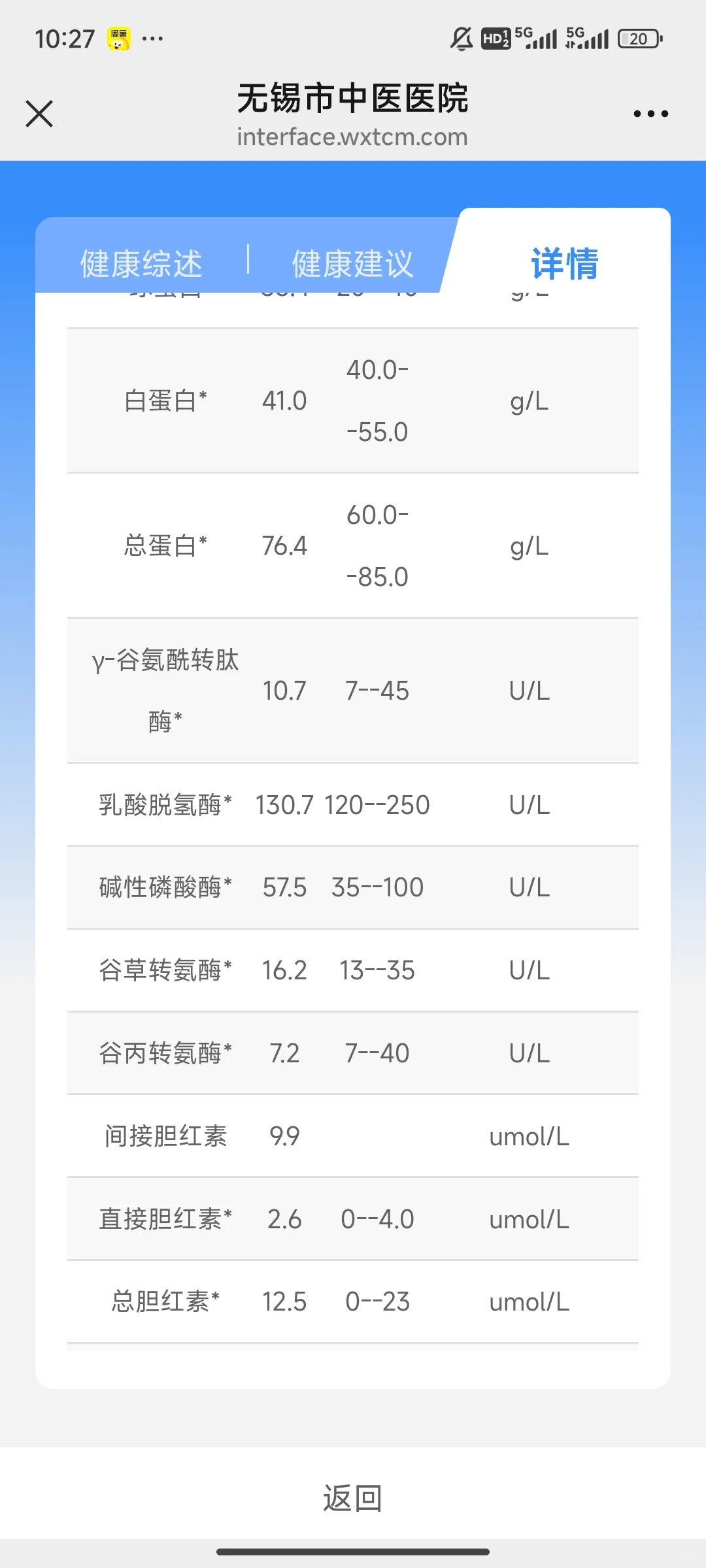 怀疑自己有糖前又去检查