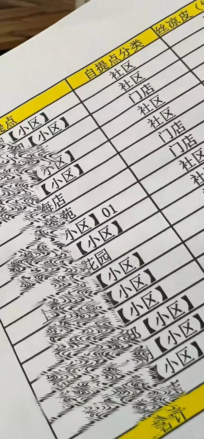 凉皮团购来喽，又是忙到脚不占地的一天