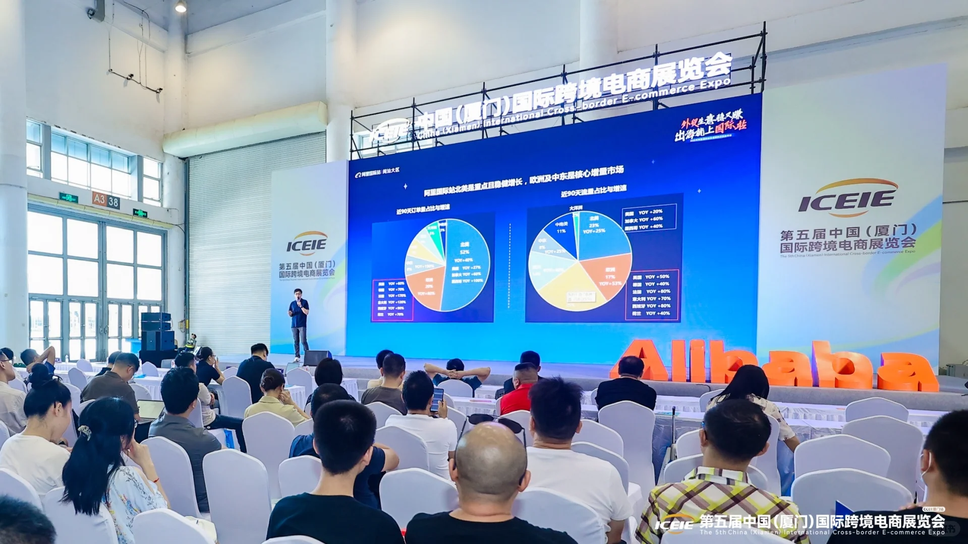 展科技之翼，登时代之峰