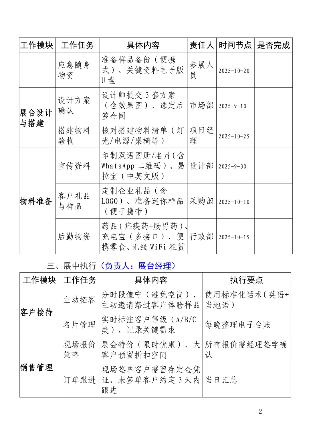 海外展会工作流程清单，要去尼日利亚啦~