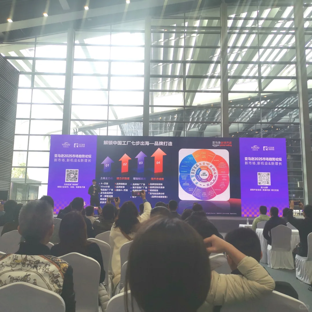 身为跨境人，怎能不参跨境展