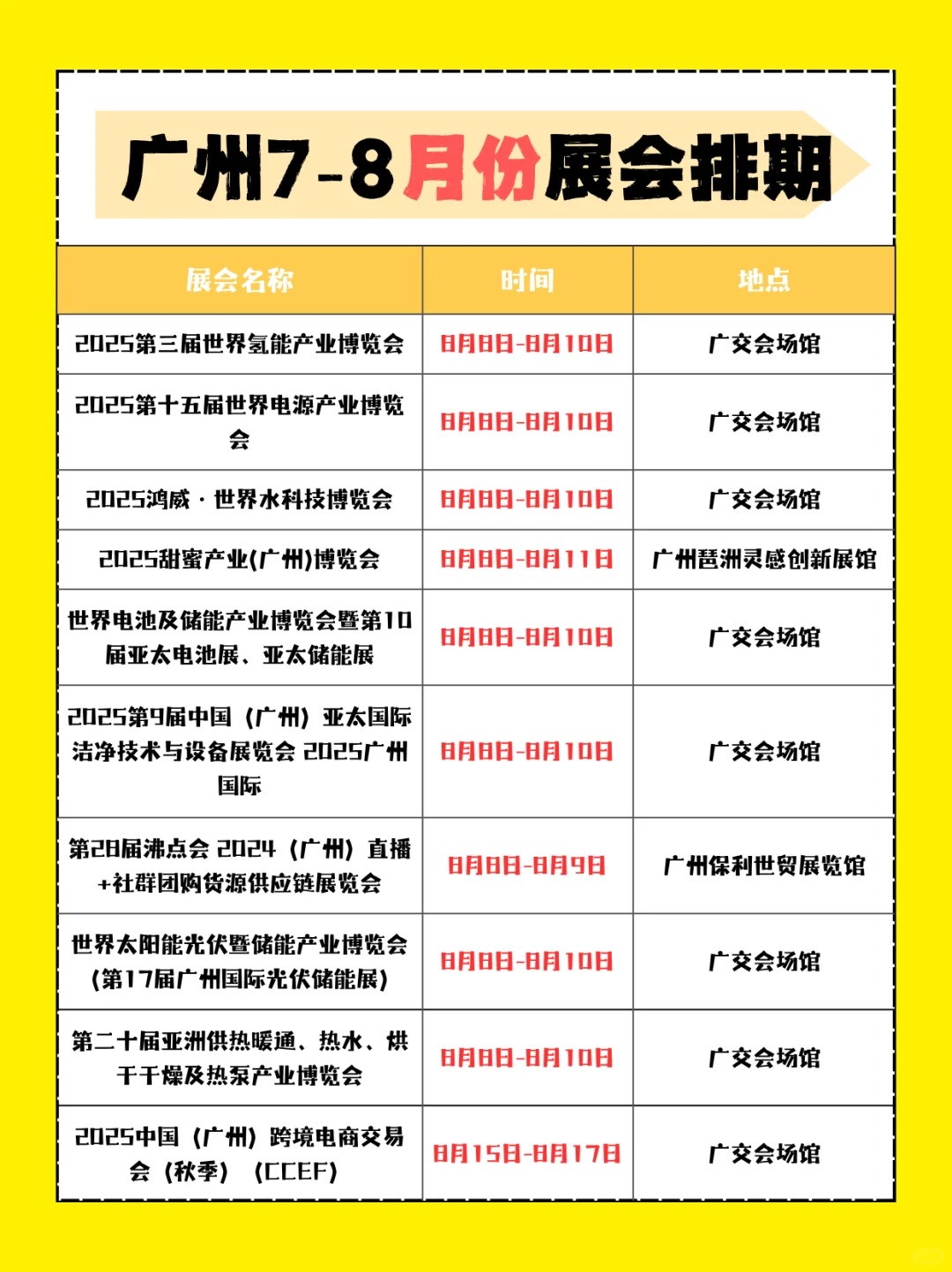 广州7-8月展会日历新鲜出炉?