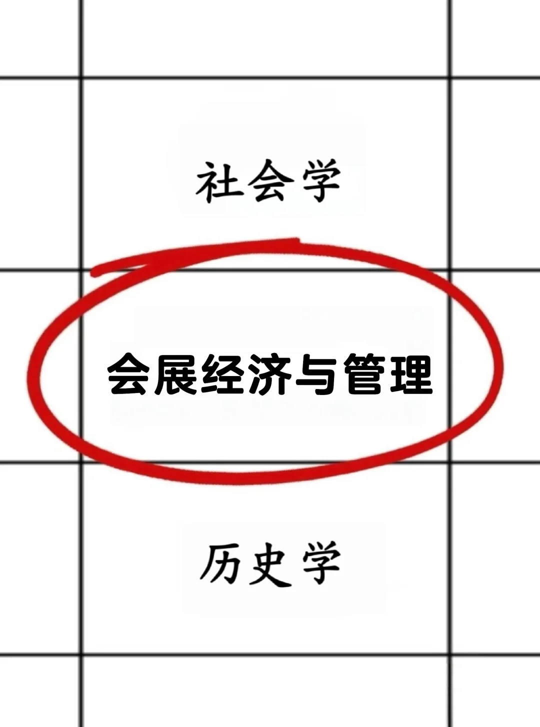 会展经济与管理专业的宝子一定要刷到啊！
