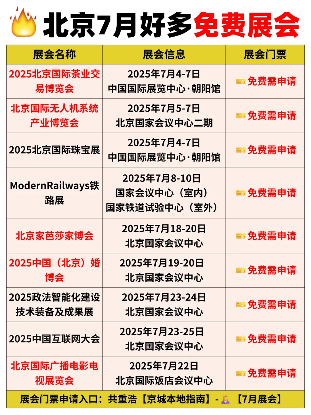 藏不住?北京7月好多免费展会活动啊啊啊