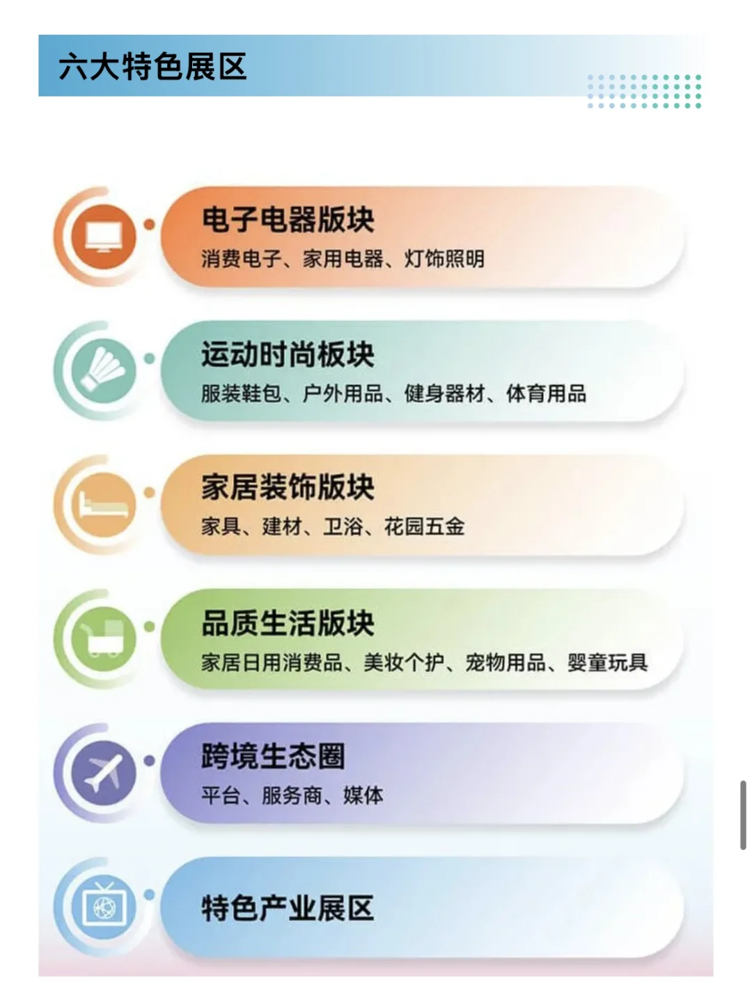 2025厦门跨境电商展攻略（时间+地点+门票）