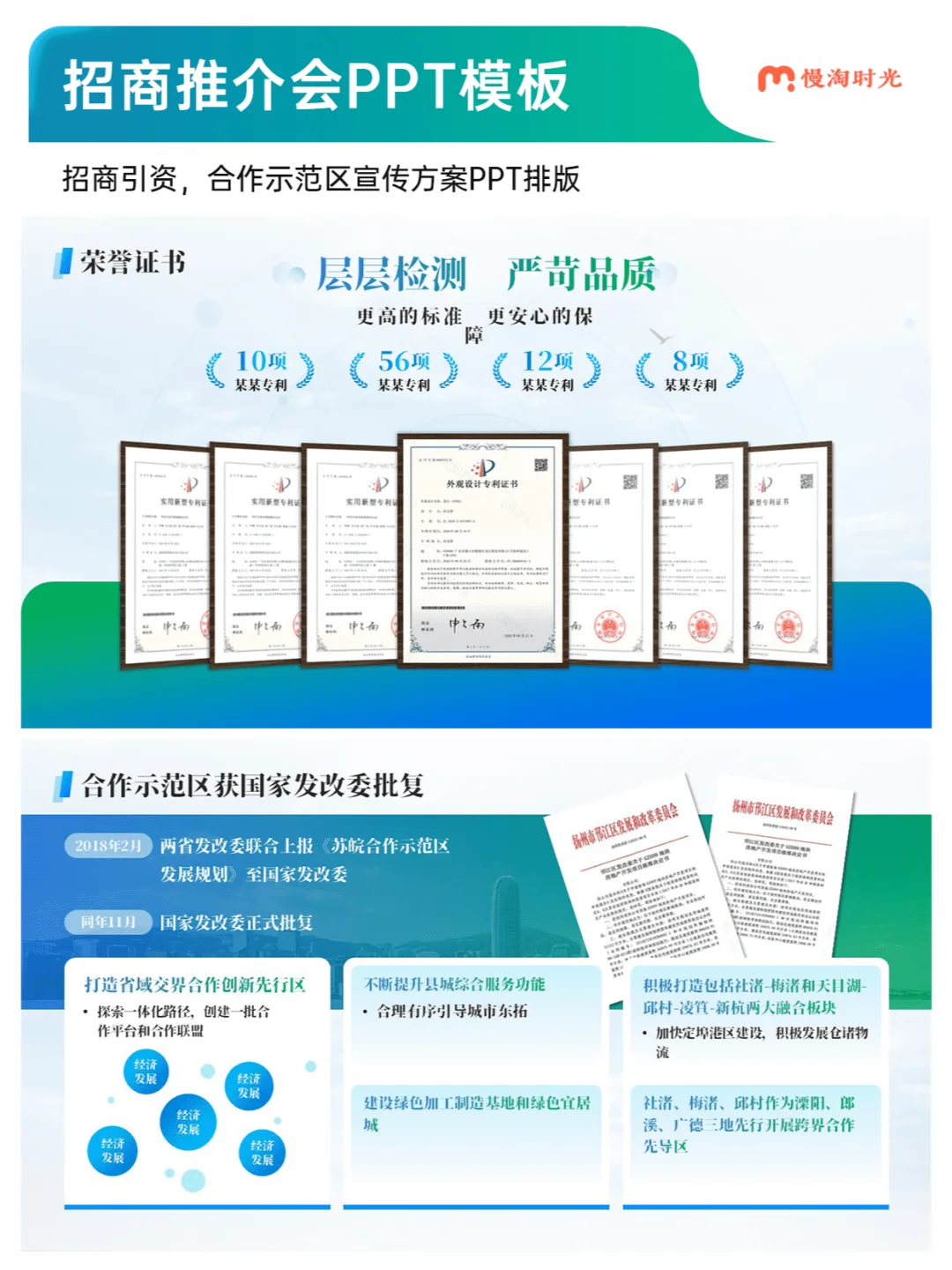 超惊艳的招商引资招商推介会方案 PPT