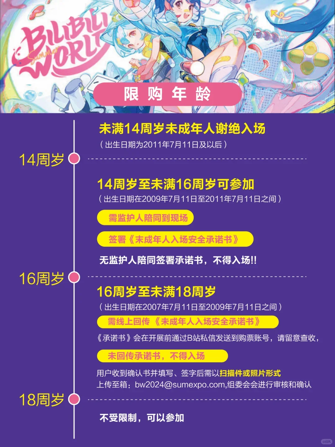 ?BW2025?保姆级抢票攻略‼️