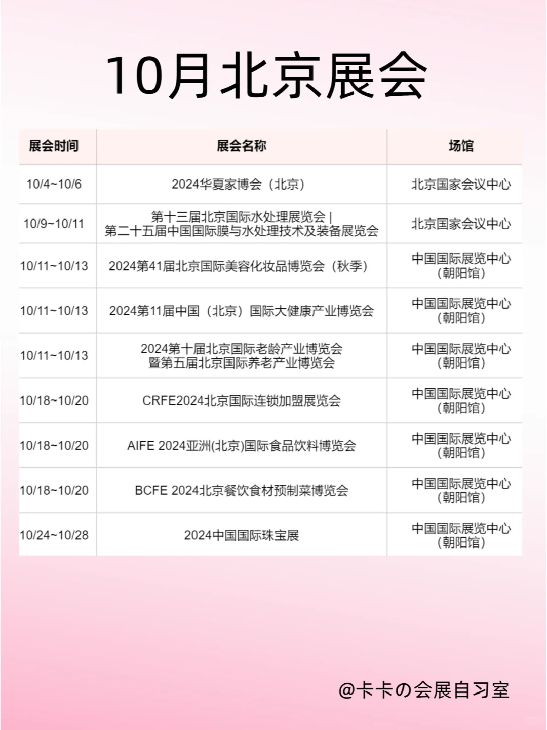 10月北京展会排期来了，这些展会不要错过！