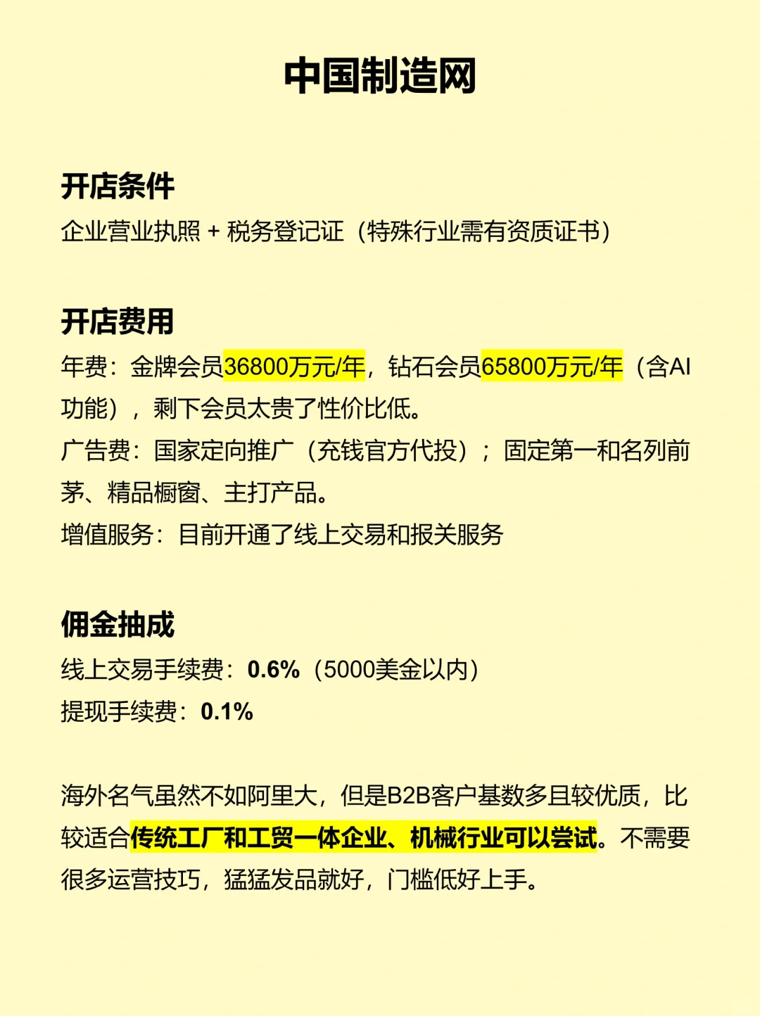 外贸人必看❗砸了200万后收获的经验
