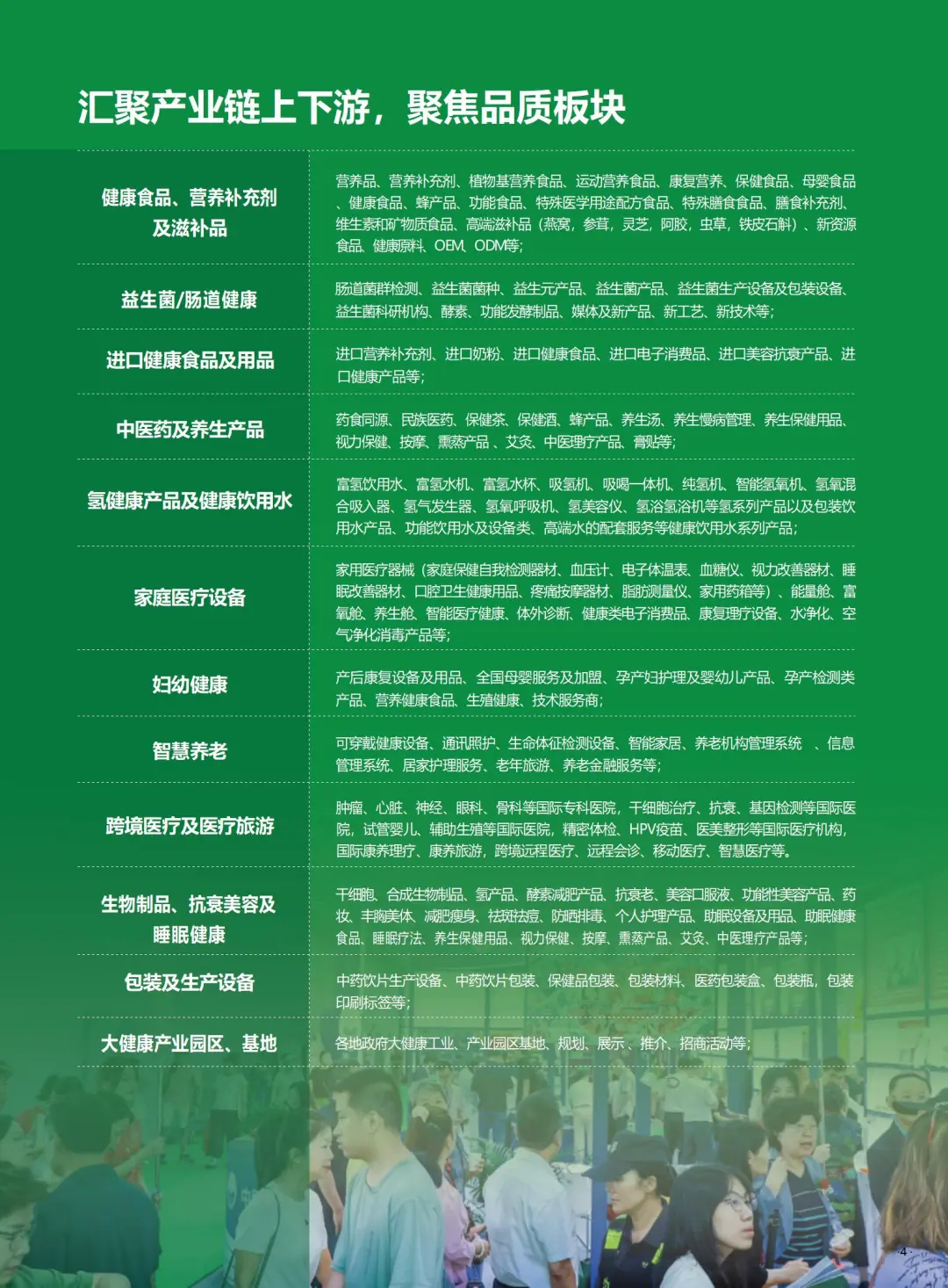 2026必逛！广州国际大健康博览会全攻略