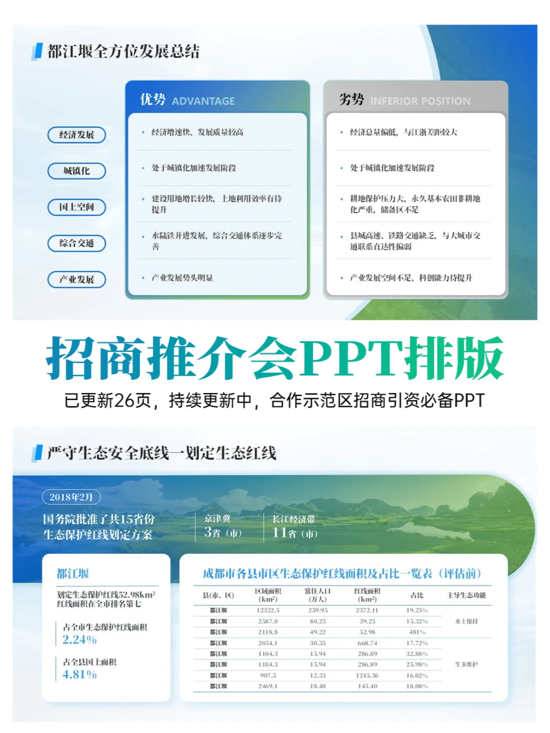 招商推介会PPT排版秘诀，老板直呼内行！