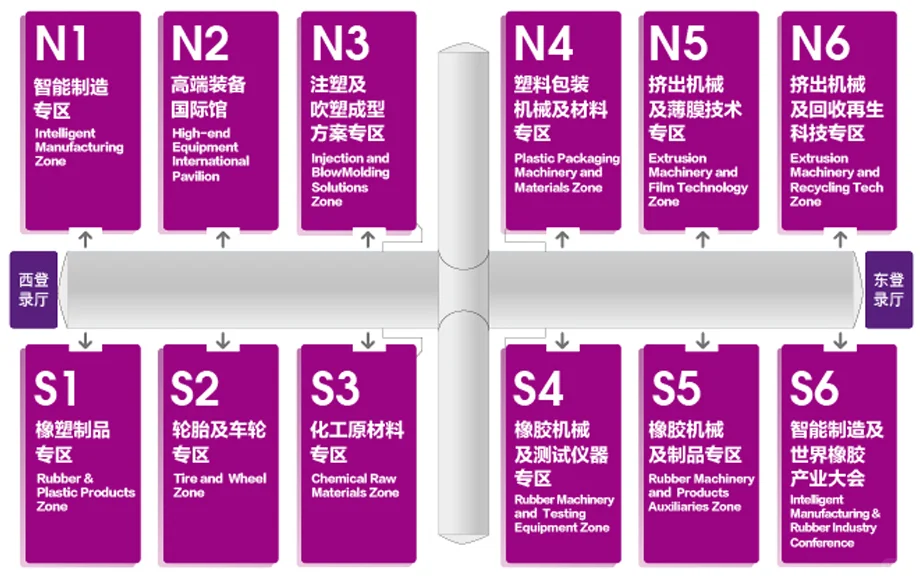 7月10日至13日青岛橡塑展,行业盛宴等你来