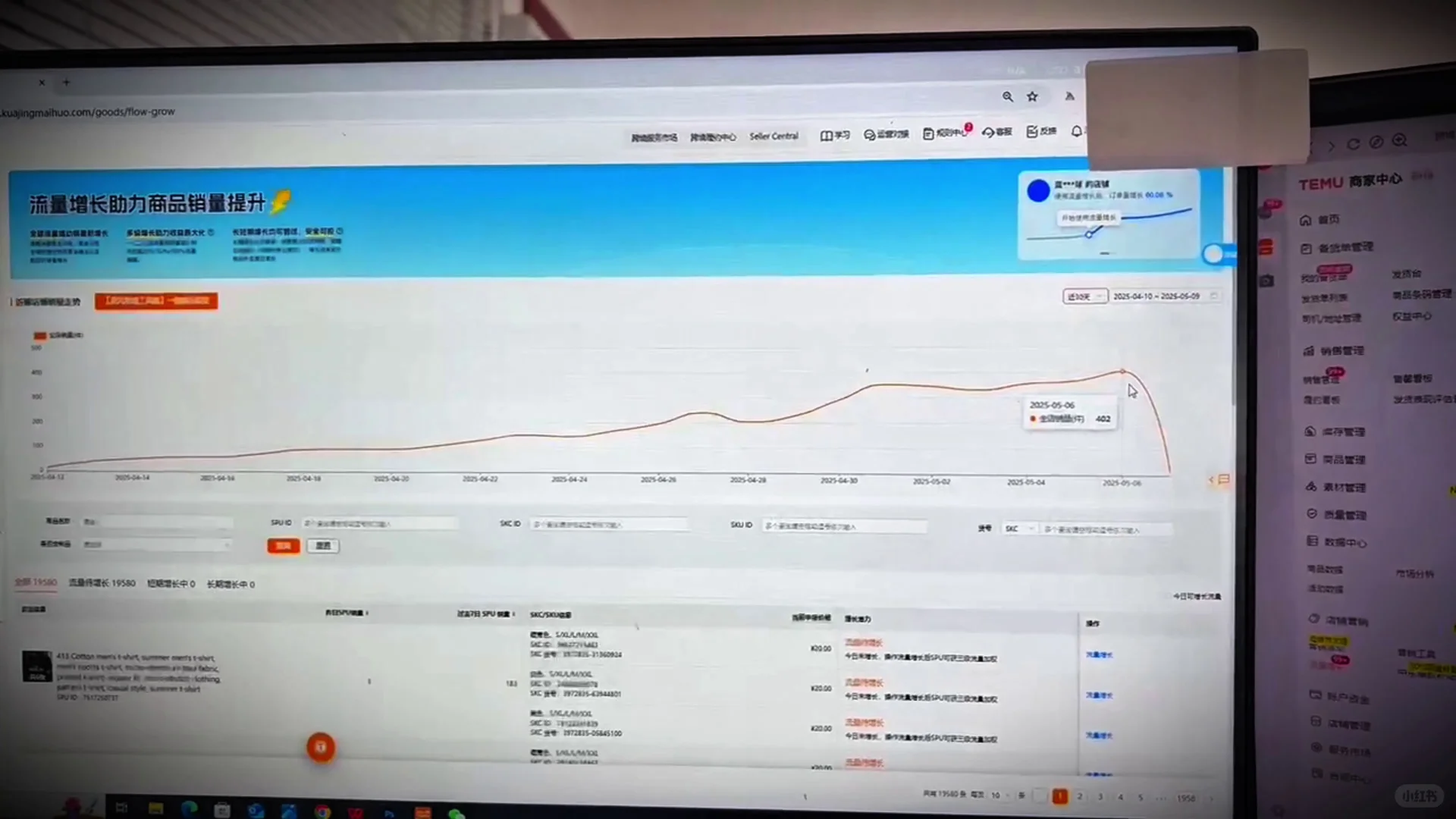 全托JIT首月：最小产能