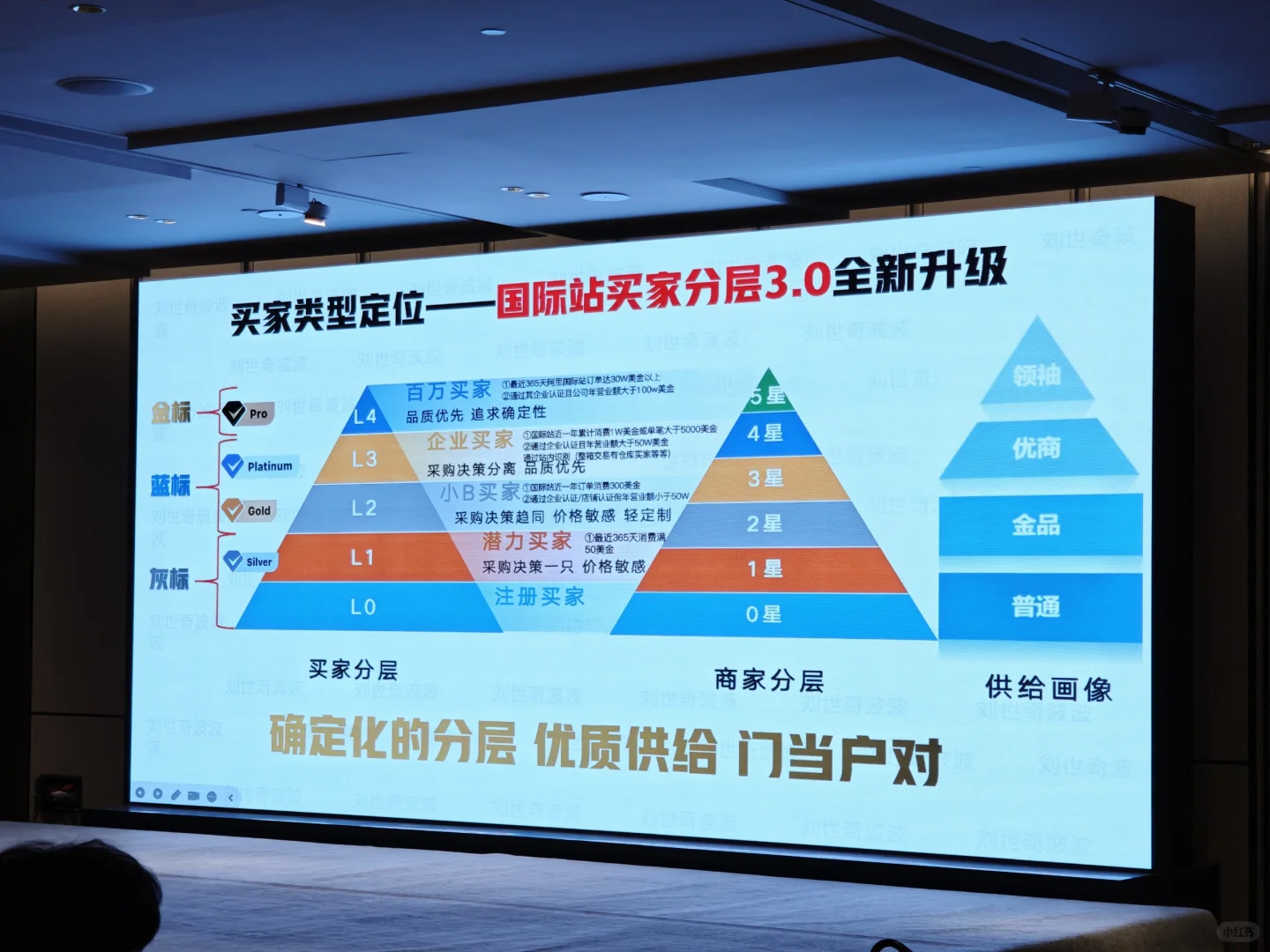 西安2025年5月跨境电商外贸交流会圆满结束