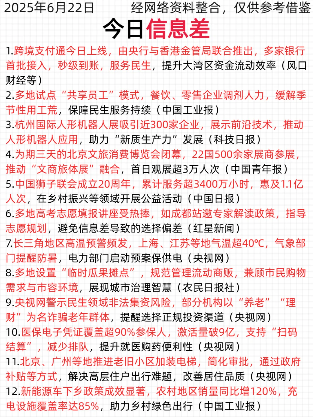 今日信息差|6月22日