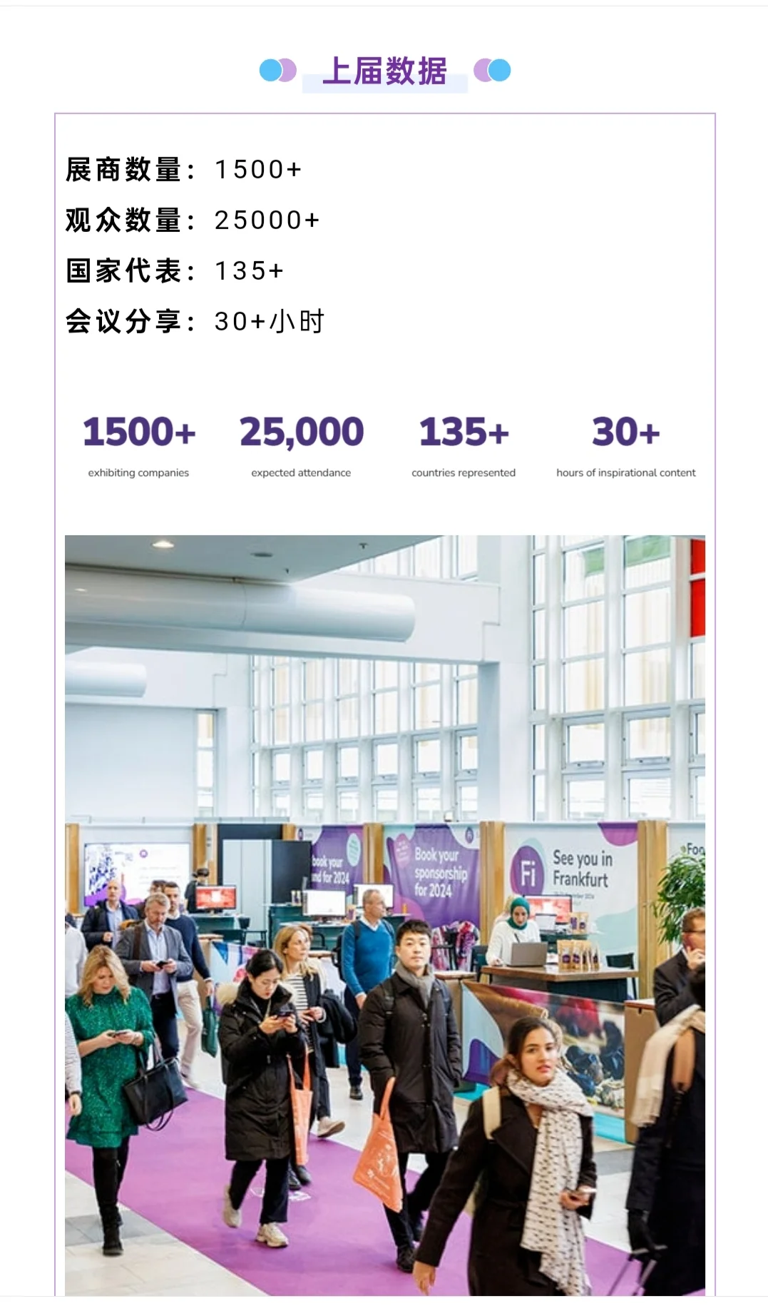 欧洲（法国）食品配料展Fi Europe