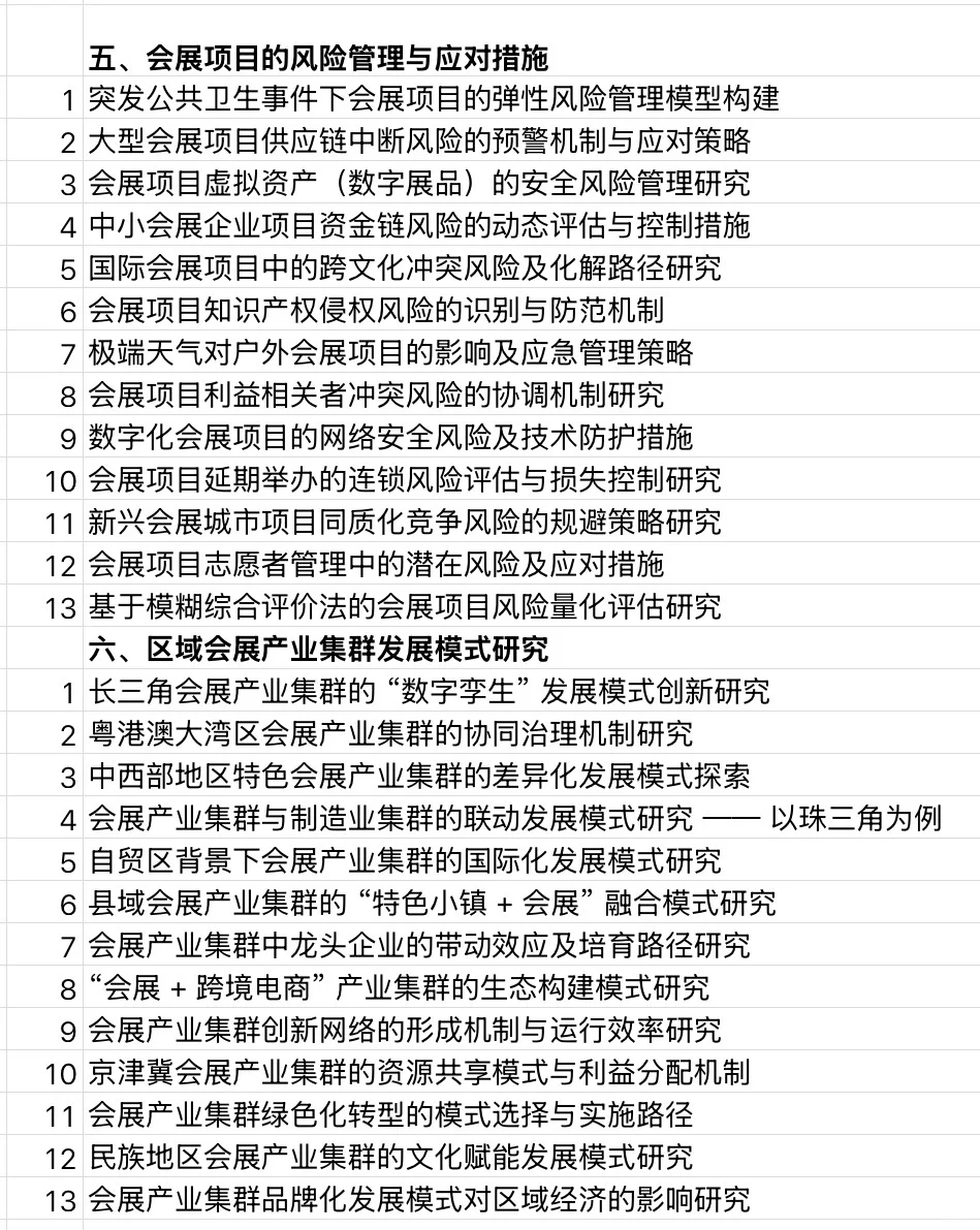 会展经济与管理专业的宝子一定要刷到啊！