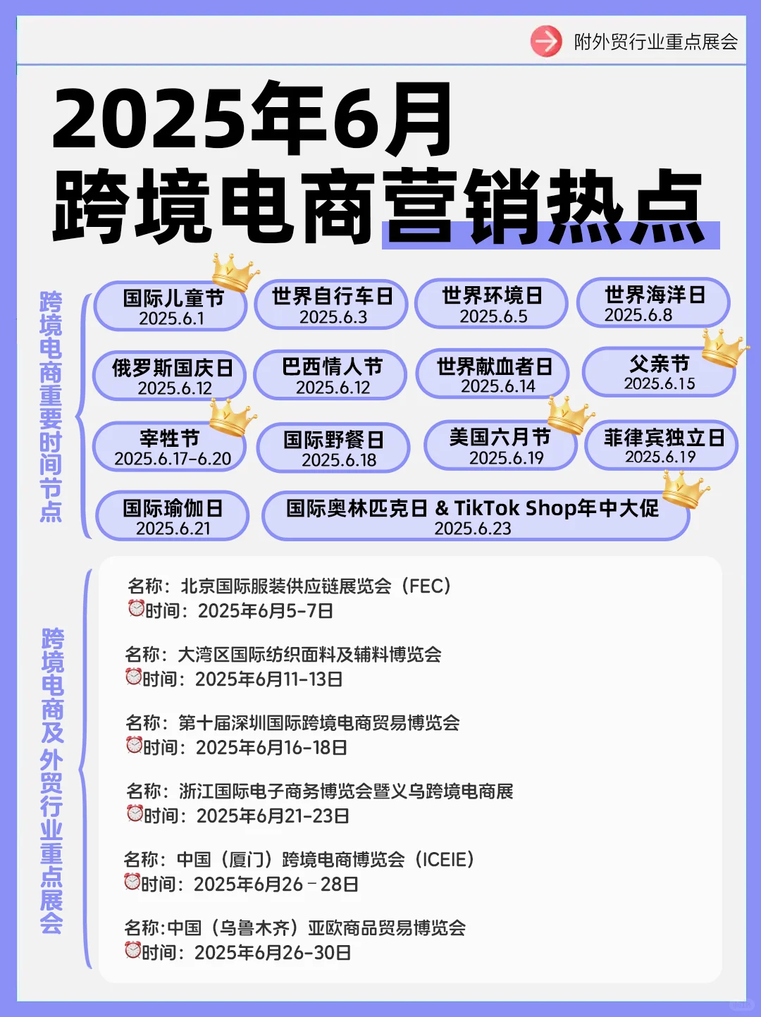 6月跨境电商营销热点及重要展会