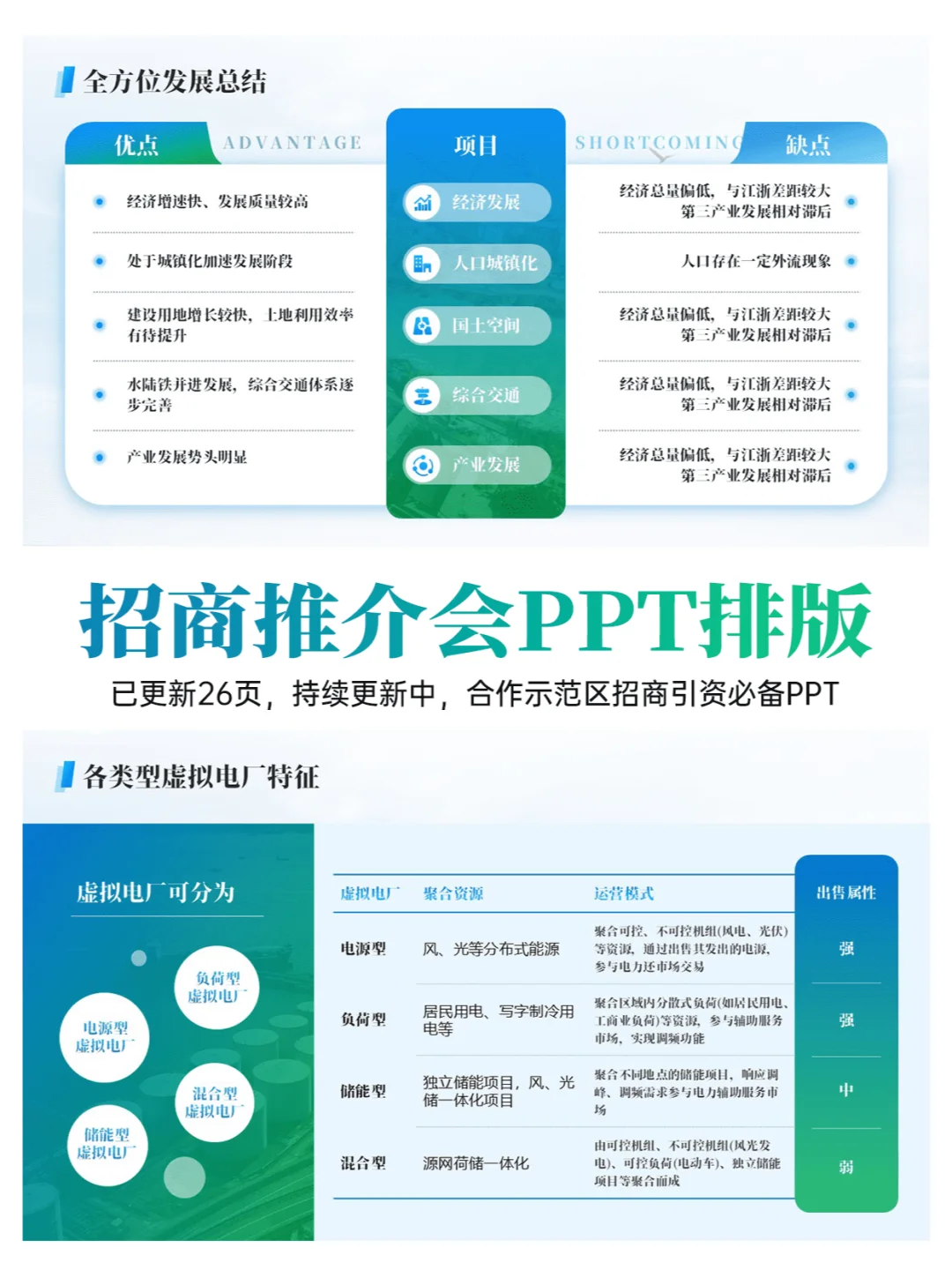 招商推介会PPT排版秘诀，老板直呼内行！