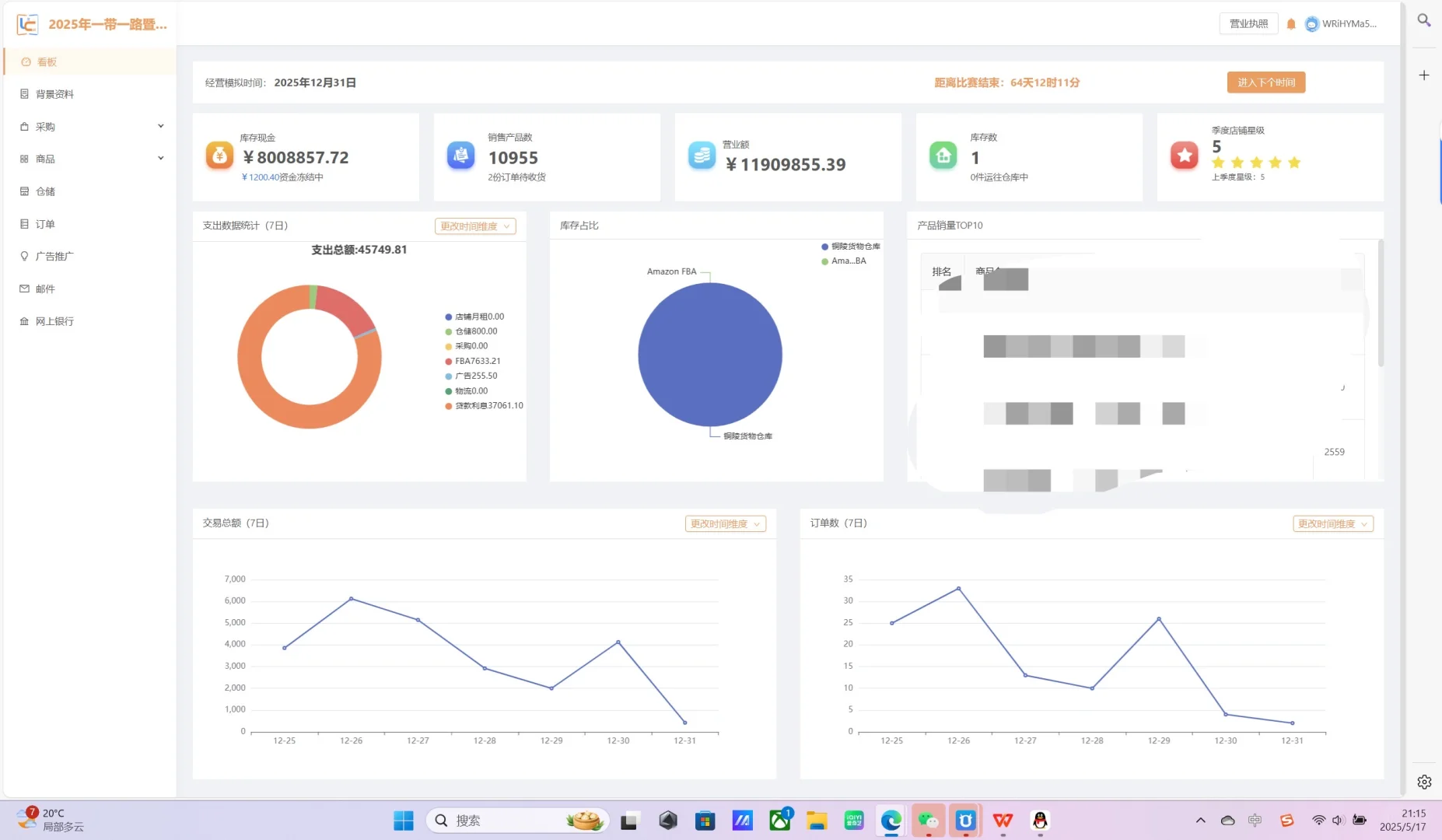 跨境电商比赛 明天加油！